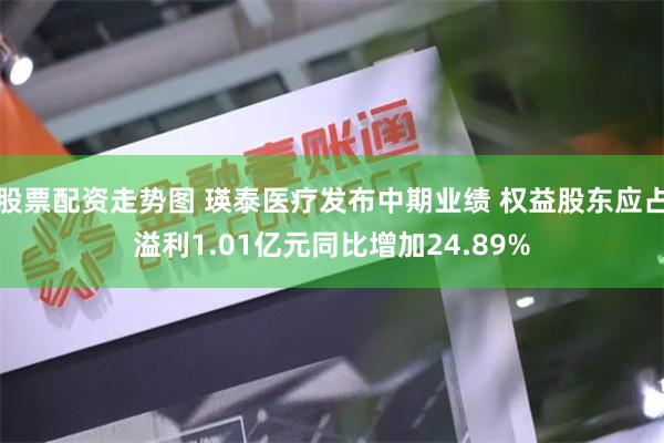股票配资走势图 瑛泰医疗发布中期业绩 权益股东应占溢利1.01亿元同比增加24.89%